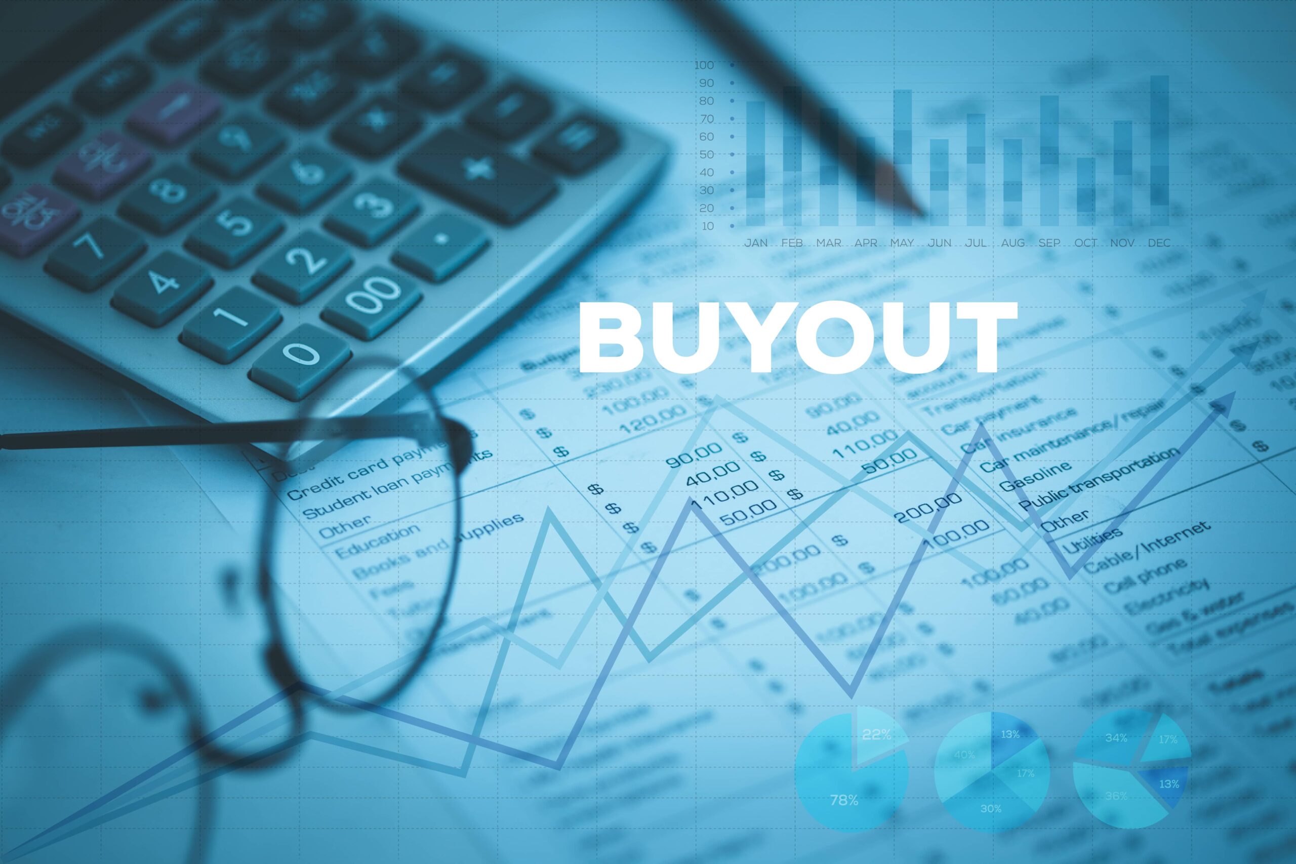 buyout sense inteligência financeira libelle marketing digital
